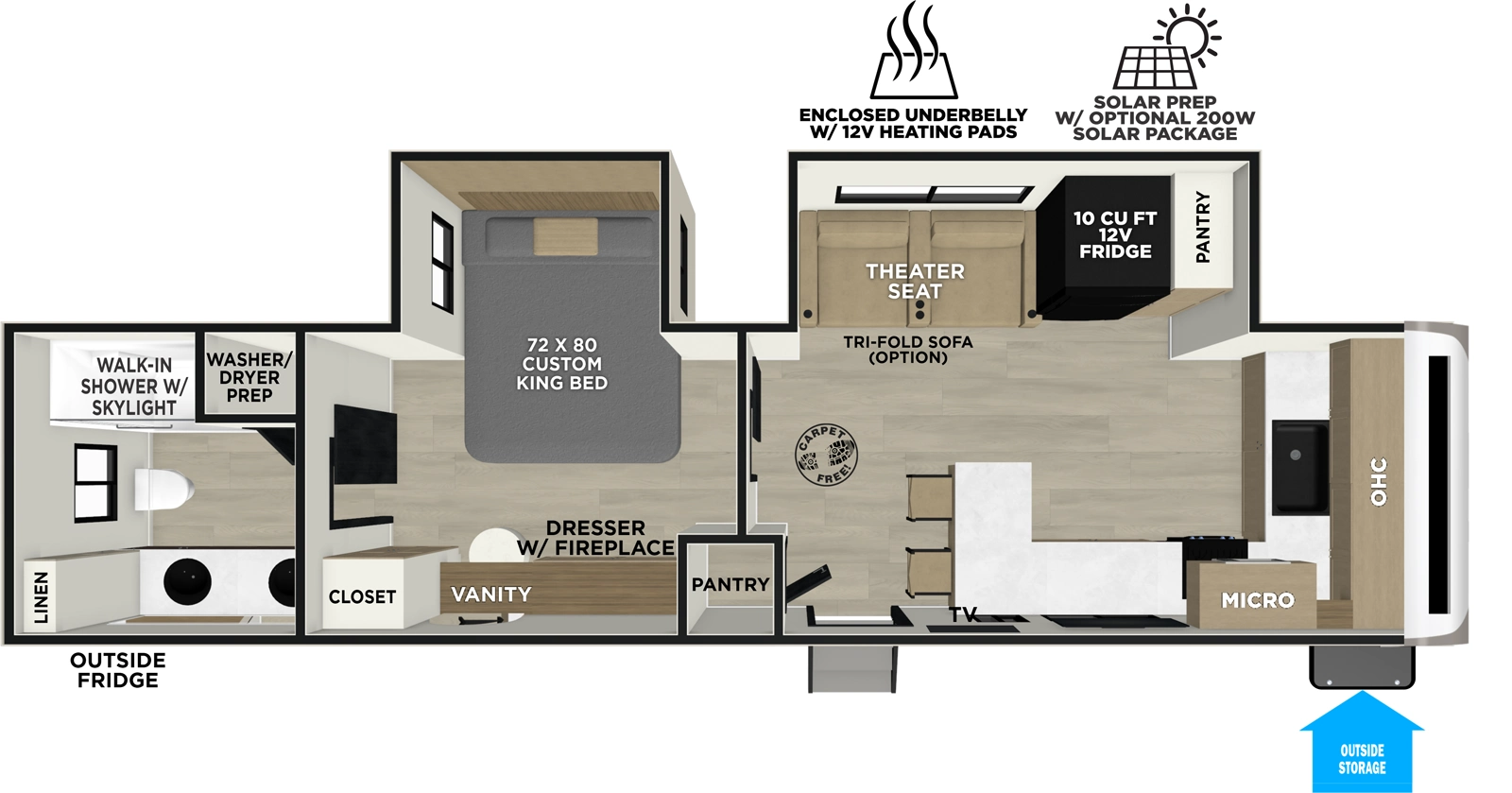 Heritage Glen Travel Trailers 261FKRB Floorplan